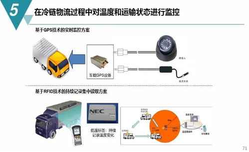 数字化工厂规划与建设方案 附pdf下载