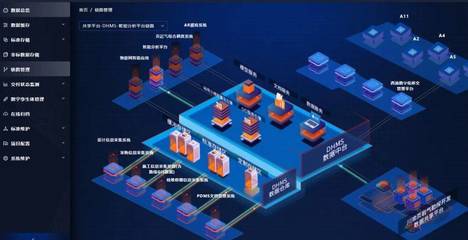 智能化工厂,从数字化交付开始--中油工程建设公司企业级数字化交付平台全新开启 - 第十二届中国石油化工装备采购国际峰会暨展览会