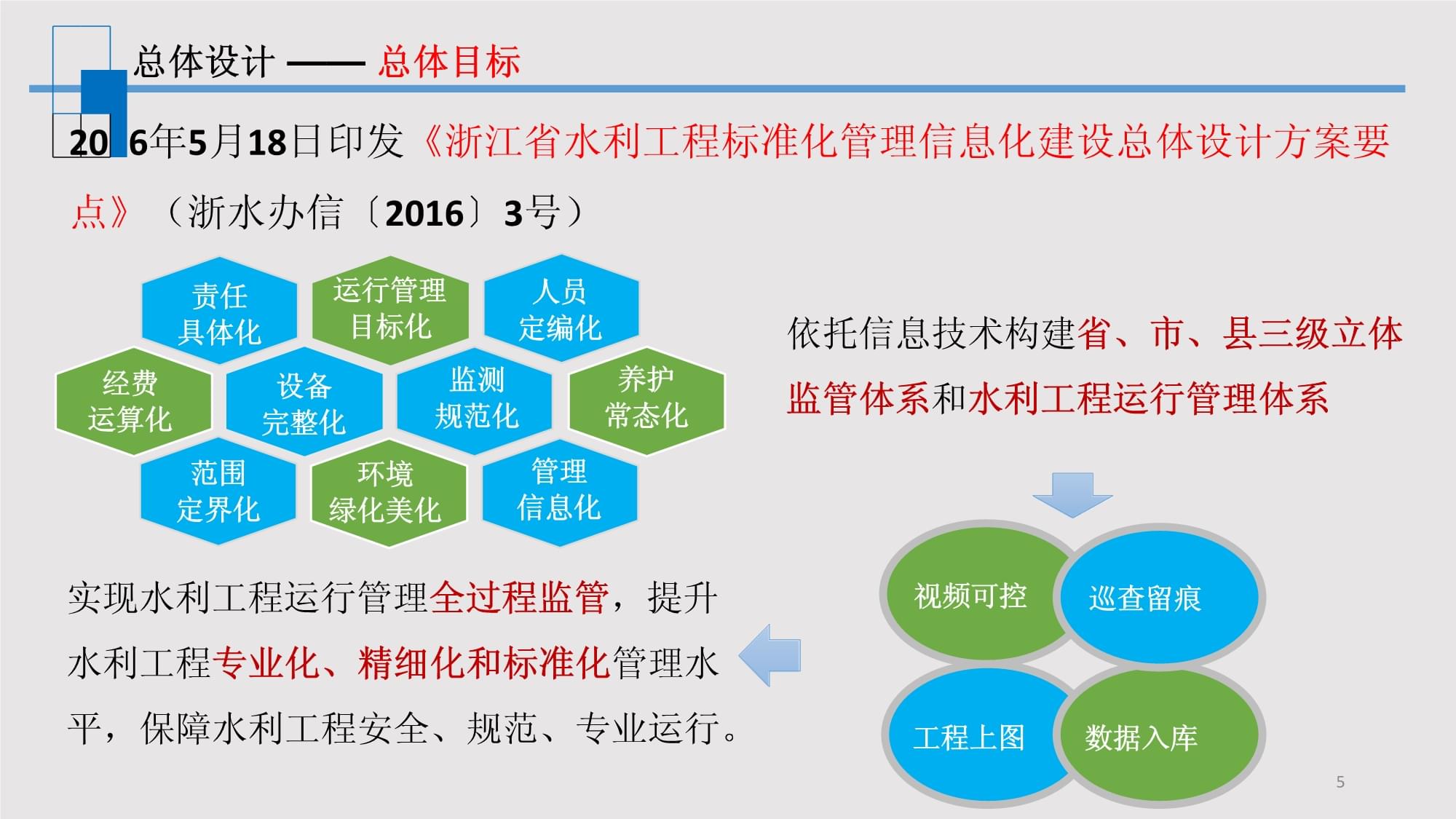 智慧水利局运营与监管服务大数据平台建设方案