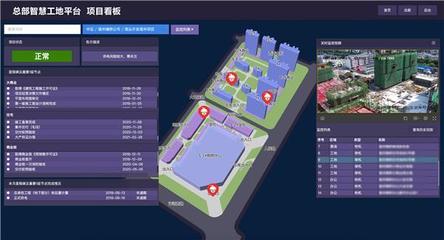 蜂鸟视图:“GIS+智慧工地”,让工程建设更安全